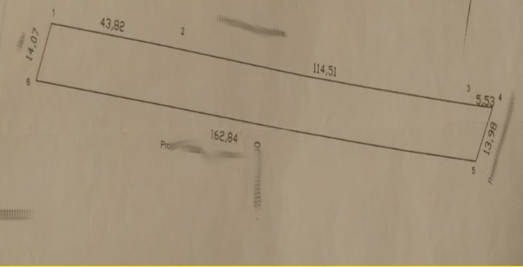properties-1